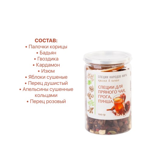 Набор подарочный 