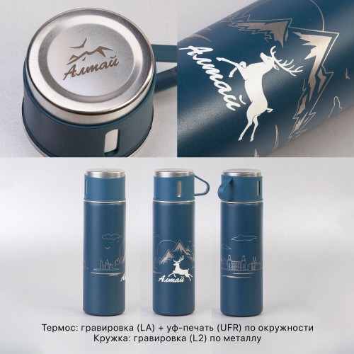 Набор подарочный 