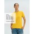 Футболка унисекс Regent 150, желтая