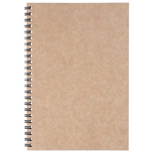 Набор Think Green