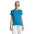 Футболка женская Regent Women, ярко-бирюзовая