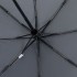 Зонт складной Brellix, серый