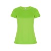 Футболка Imola женская, лаймовый