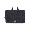 RIVACASE 7915 black чехол для ноутбука 15.6 RIVACASE 7915 black чехол для ноутбука 15.6