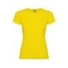 Футболка Jamaica женская, желтый
