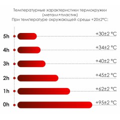 Термокружка Miora софт-тач, серый